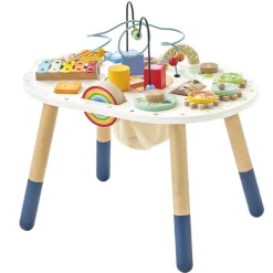 Activity Table