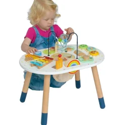 Activity Table
