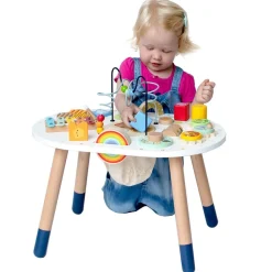 Activity Table