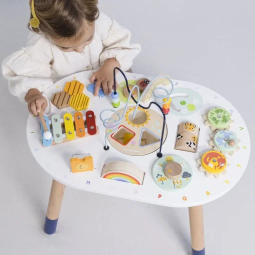 Activity Table