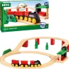 Classic Deluxe Brio Trainset