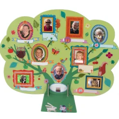 Family Tree to Create