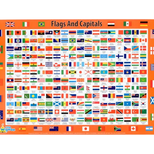 Flags & Capitals Placemat