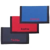 Personalised Wallet
