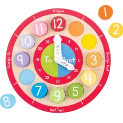 Teaching Clock