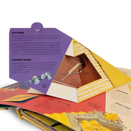 The Incredible Pop-Up Mummy