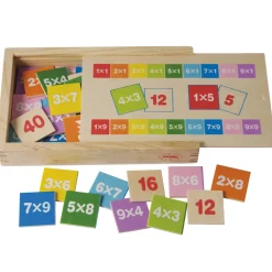 Times Tables Box